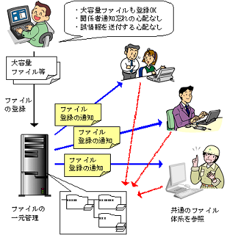 �g�s�b�N�X